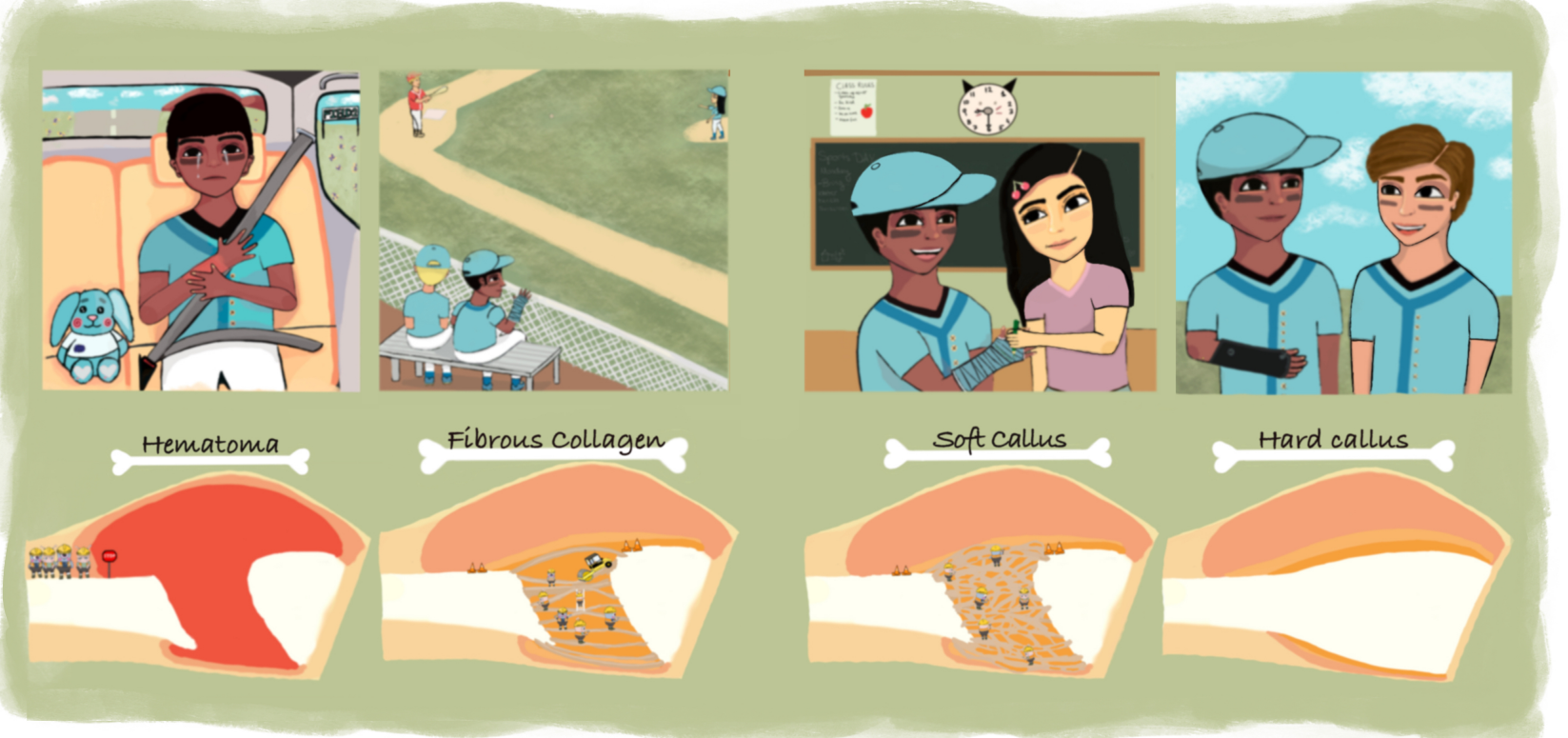 Education project image